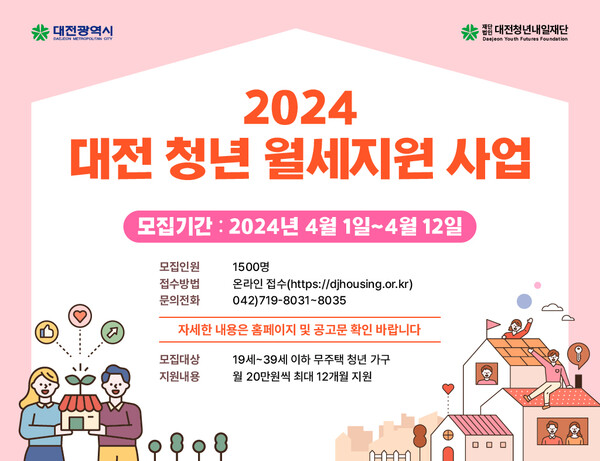 2024년 대전 청년 월세지원 사업 참여자 모집 홍보 이미지 ⓒ